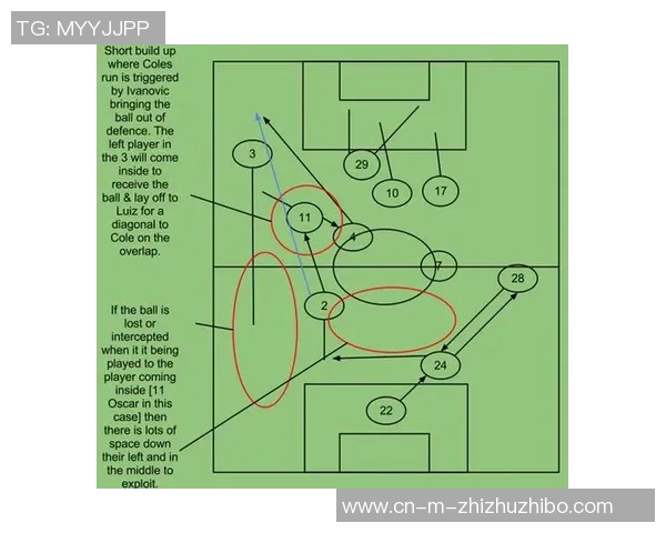 兰多夫对决赛季最佳球员的精彩表现与战术分析